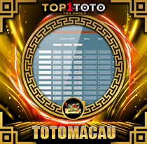 PREDIKSI TOGEL TOTOMACAU-4D-P6 27 FEB 2026 TOP1TOTO