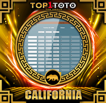 PREDIKSI TOGEL CALIFORNIA 15 FEB 2026 TOP1TOTO