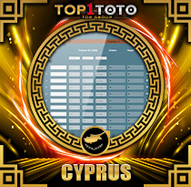 PREDIKSI TOGEL CYPRUS 16 FEB 2026 TOP1TOTO