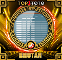 PREDIKSI TOGEL BHUTAN 04 MAR 2026 TOP1TOTO