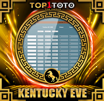 PREDIKSI TOGEL KENTUCKY-EVE 15 FEB 2026 TOP1TOTO