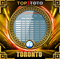 PREDIKSI TOGEL TORONTO 27 FEB 2026 TOP1TOTO