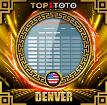 PREDIKSI TOGEL DENVER 27 FEB 2026 TOP1TOTO