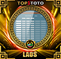 Laos