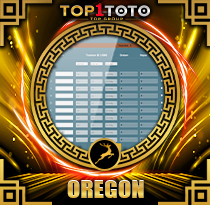 PREDIKSI TOGEL OREGON-09 15 FEB 2026 TOP1TOTO