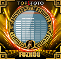 PREDIKSI TOGEL TOTO-FUZHOU16 FEB 2026 TOP1TOTO